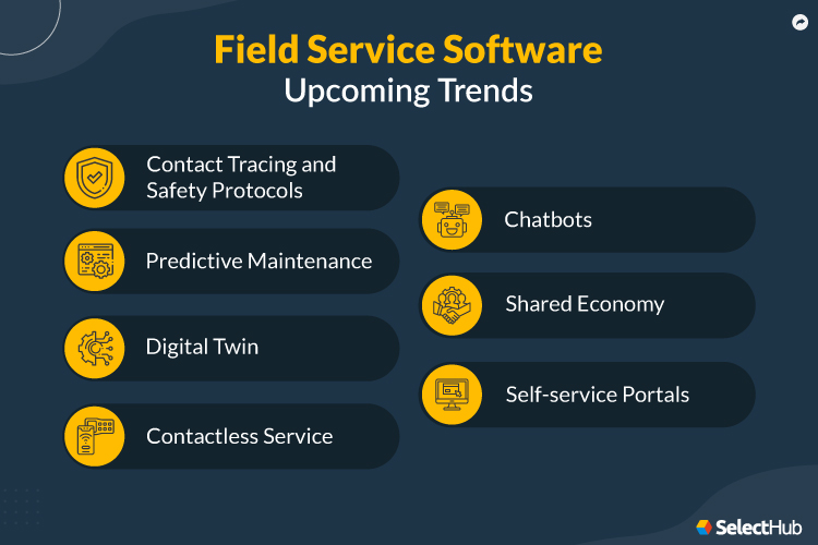 Best Field Service Management Software For 2023