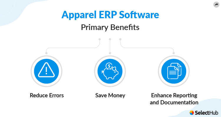 Best Apparel ERP Software Comparison & Reviews 2025
