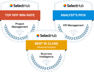About | SelectHub