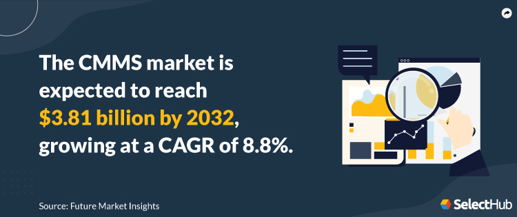 Best CMMS Software 2023 | Compare Top Systems