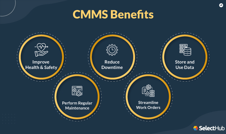 Best CMMS Software 2023 | Compare Top Systems