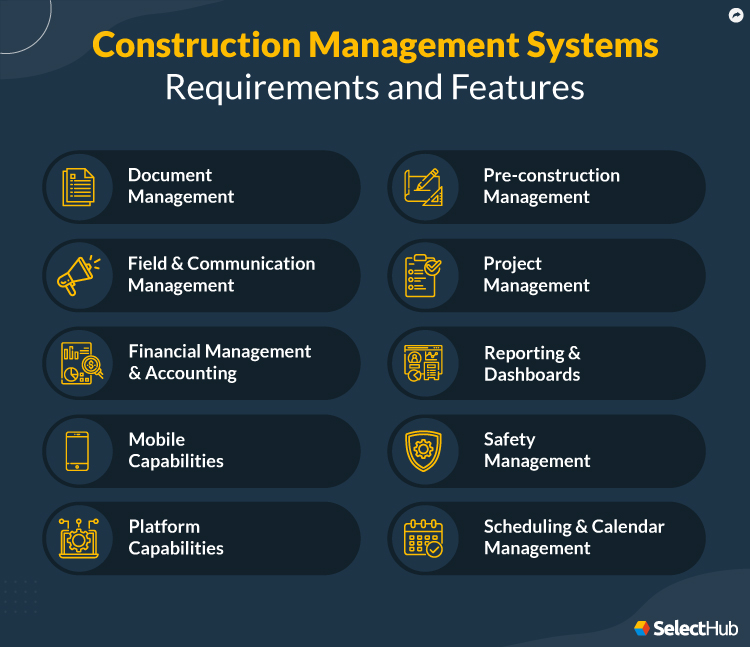 Construction Management Software Requirements Checklist