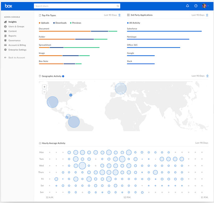 Best Digital Asset Management Software Comparison & Reviews 2024