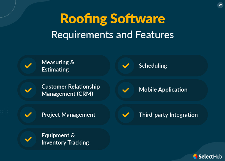 Best Roofing Software Comparison & Reviews 2024