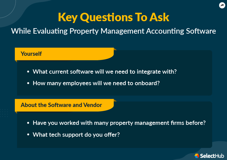Best Property Management Accounting Software Comparison & Reviews 2024