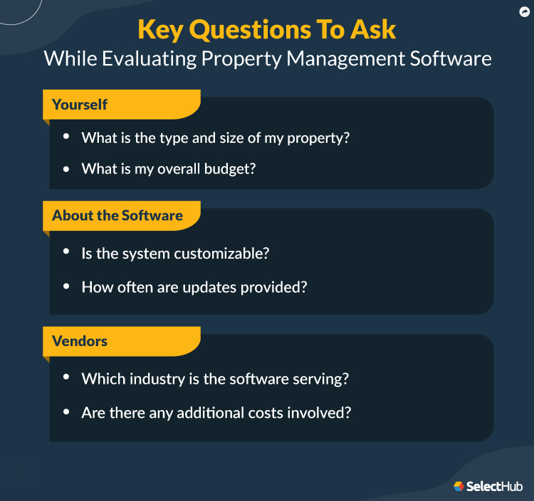 Best Property Management Software Comparison & Reviews 2024