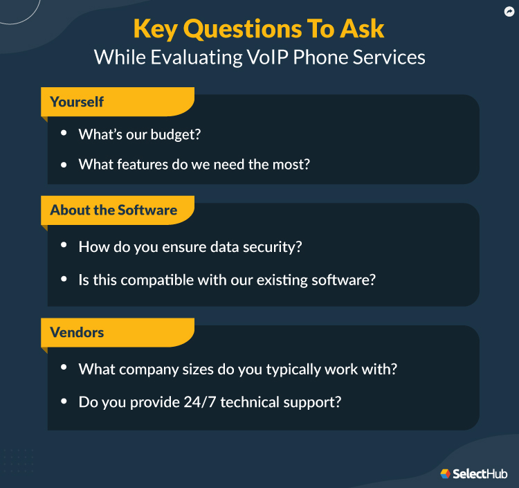 Best VoIP Phone Service Providers Comparison & Reviews 2024