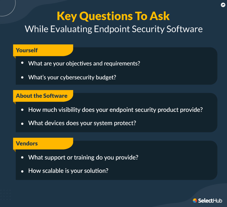 Best Endpoint Security Software Products & Suites 2023