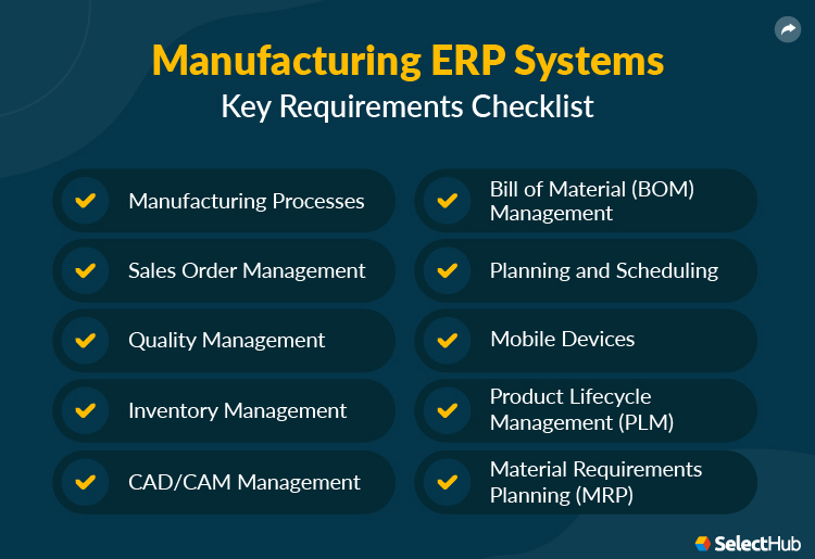 Manufacturing ERP Requirements & Features Checklist