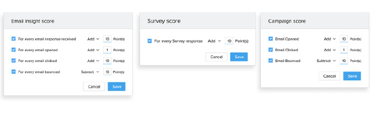 Best Marketing Attribution Software Comparison & Reviews 2024