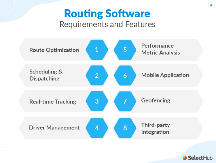 Best Routing Software Comparison & Reviews 2025