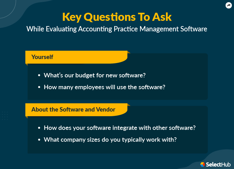 Best Accounting Practice Management Software Comparison & Reviews 2024