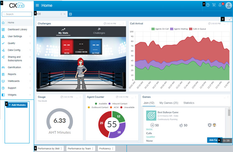 Best Call Center Scheduling Software For 2025
