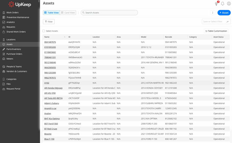 The Best CMMS Healthcare Software Solutions For Hospitals the-best-cmms-healthcare-software-solutions-for-hospitals