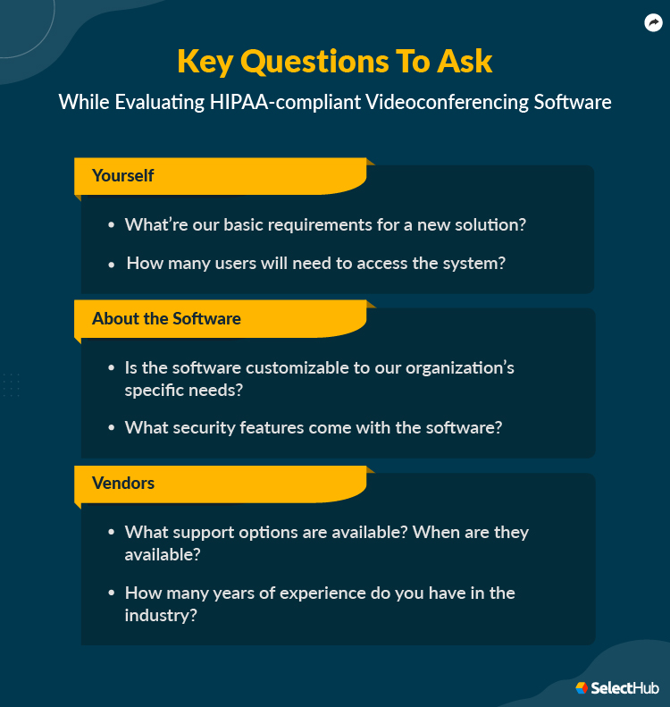 Best HIPAA Compliant Video Conferencing Software Comparison & Reviews 2023