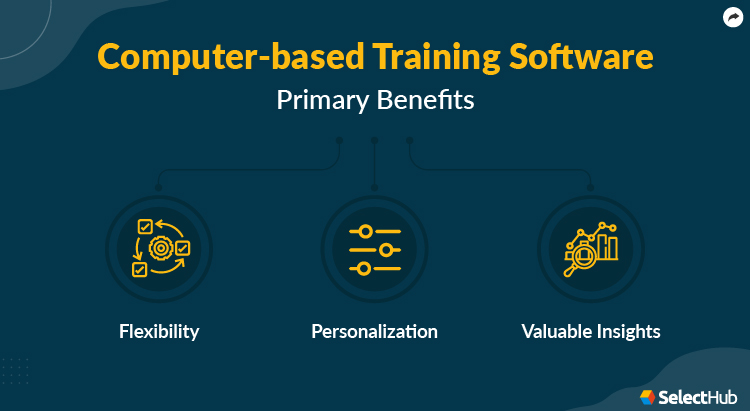 Computer Based Training Software Download – FXBUC