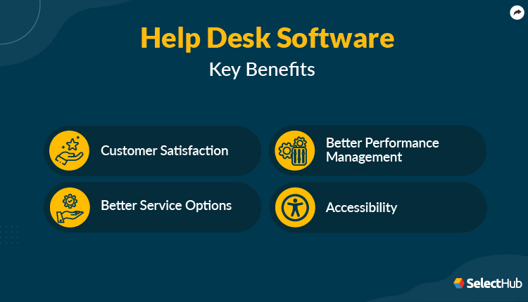 Best Help Desk Software Comparison & Reviews 2025