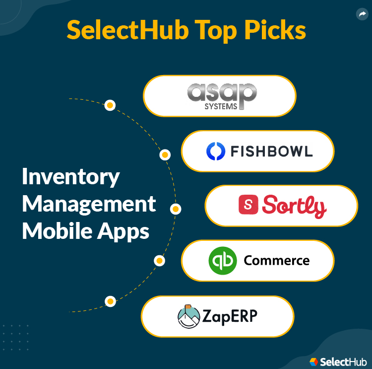 Best Inventory Apps 2024 Mobile Inventory Management