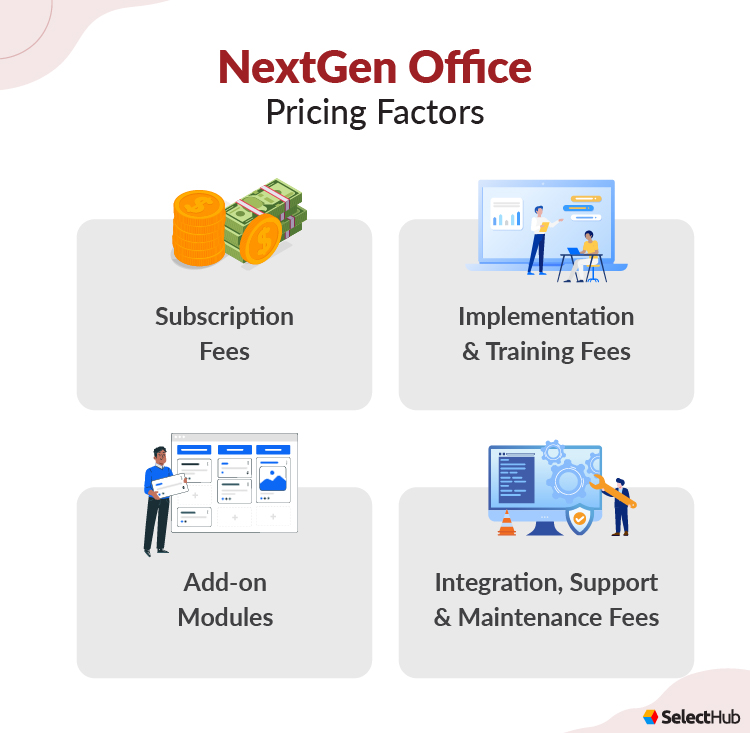 Ultimate NextGen Office Review 2025 SelectHub