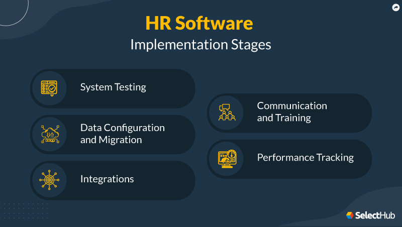 Important Hr System Implementation Updates – VJTUMA