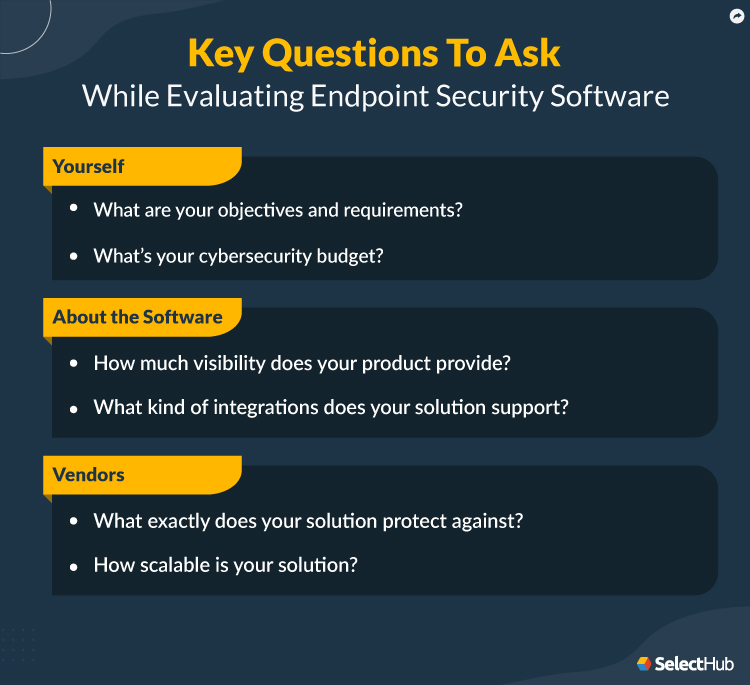 Best Endpoint Security Software Products & Suites 2023