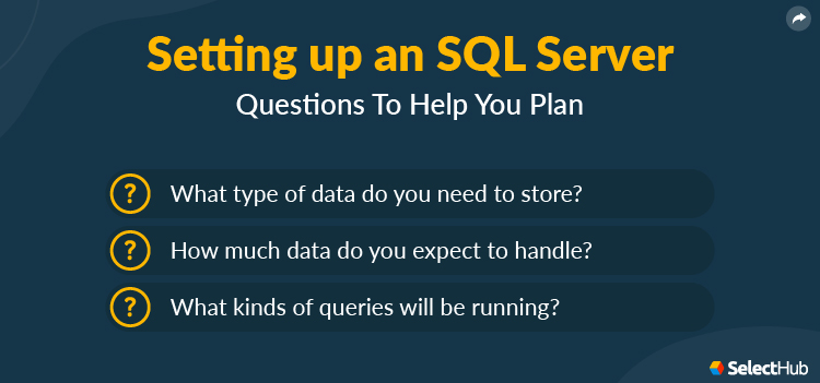 What Is SQL? | Commands, Language Elements & Constraints