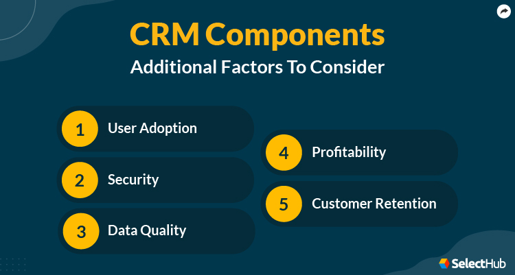 Key CRM Components - 2025 Comprehensive Guide