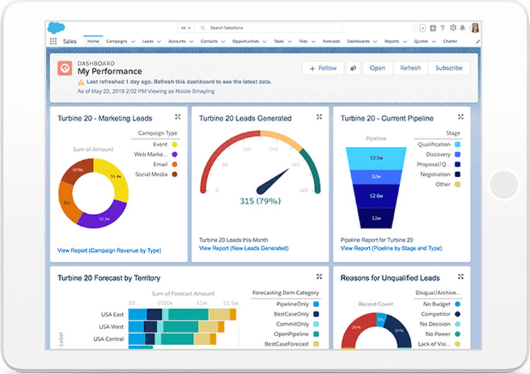 Key CRM Components 2026 Comprehensive Guide Key CRM Components 2026 Comprehensive Guide