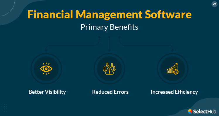 Best Financial Management Systems Comparison & Reviews 2023