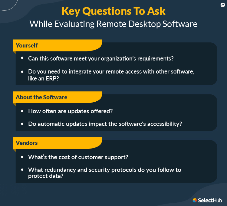 Best Remote Desktop Software Comparison & Reviews 2024