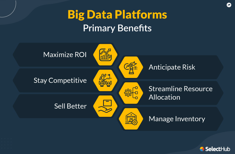 Big Data Platform Benefits