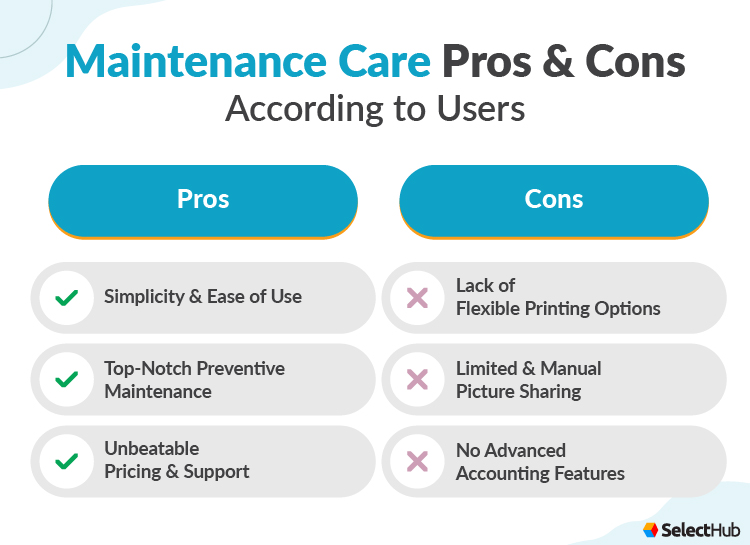 Ultimate Maintenance Care Review 2023 SelectHub
