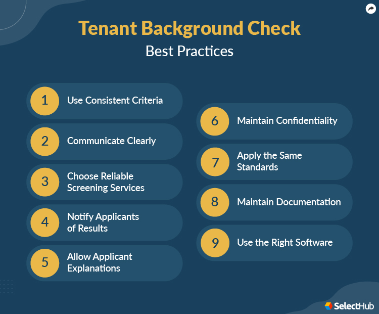 Tenant Background Checks 2023 Comprehensive Guide