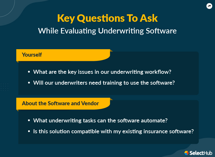 Best Underwriting Software Comparison & Reviews 2024