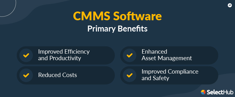 Best CMMS Software Of 2025