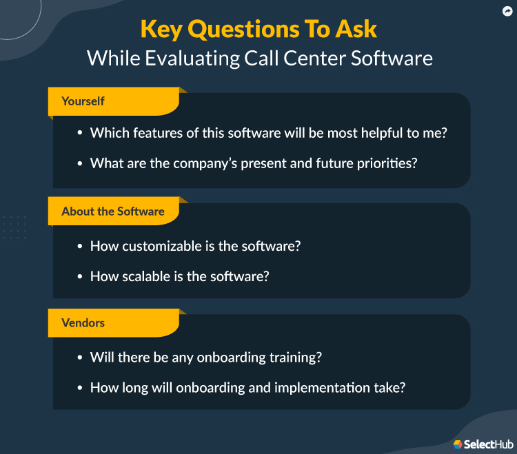 Top Call Center Software Of 2026 | Comparison and Reviews