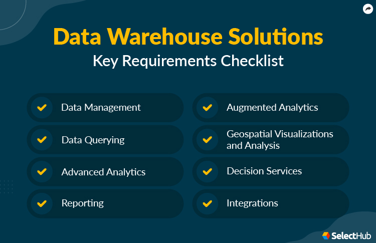 Data Warehouse Business Requirements Template Nationalshibarescue org