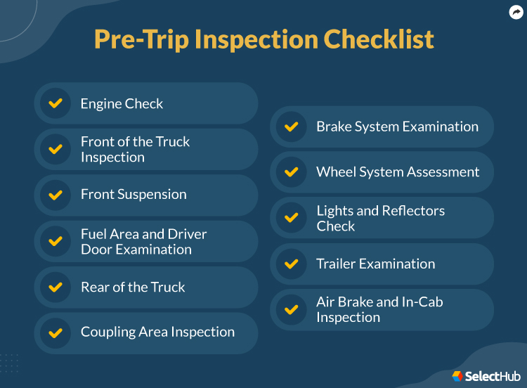 PreTrip Inspection Checklist 2024 Comprehensive Guide