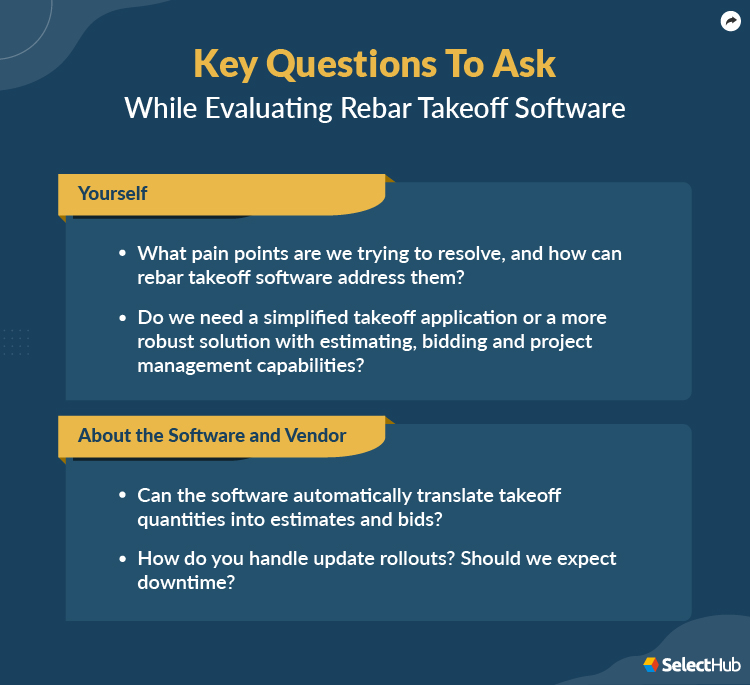Best Rebar Takeoff Software Comparison & Reviews 2024