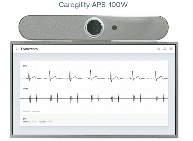 Best Telemedicine Software Comparison & Reviews 2023
