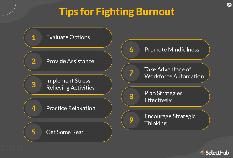 Fighting Burnout 2025 Guide Tips For Fighting Burnout V2 
