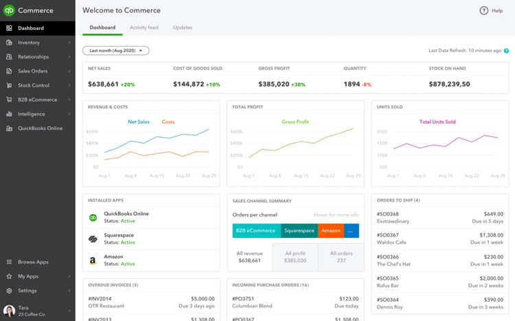 5 Best Warehouse Management Systems For Small Business 2026