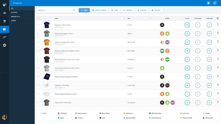 5 Best Warehouse Management Systems For Small Business 2026