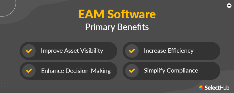 Top EAM Software 2025 | Enterprise Asset Management Solutions