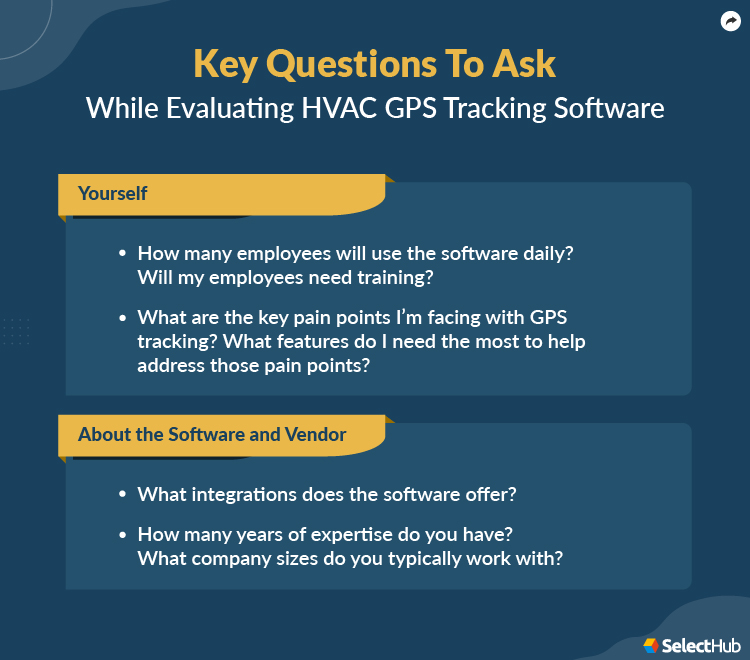 Best HVAC GPS Tracking Software Comparison & Reviews 2024