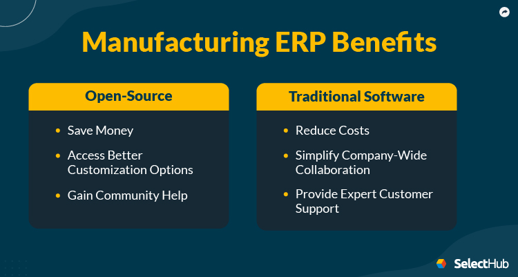 Best Open-Source Manufacturing ERP Software For 2025