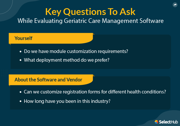 Best Geriatric Care Management Software Comparison & Reviews 2024