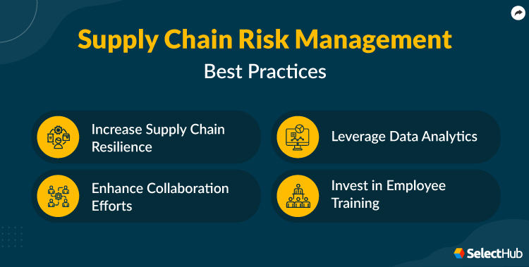 7 Strategies To Reduce Risk In Your Supply Chain – AVKIU