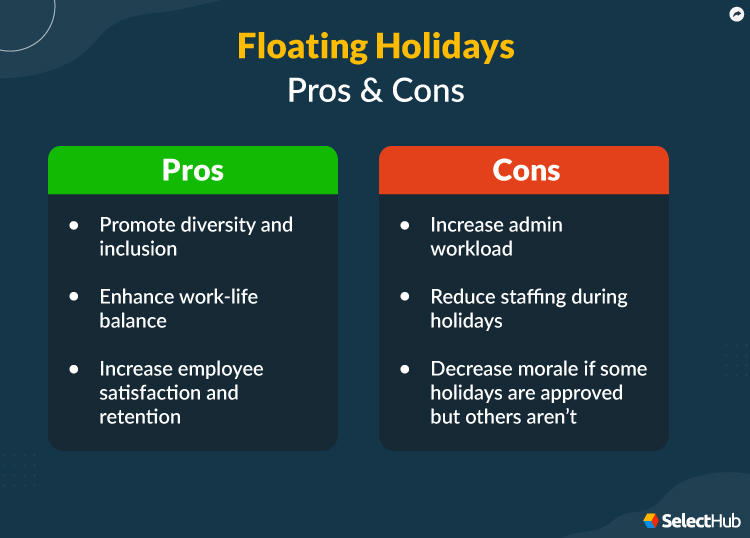 What is a Floating Holiday? 2024 Ultimate Guide