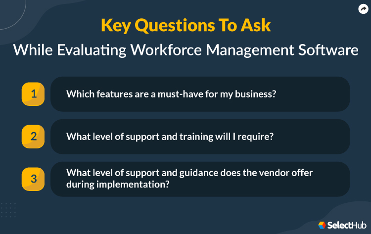 Best Workforce Management Software Systems 2025 | WFM Tools